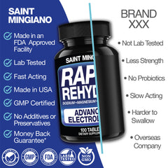 Rapid Rehydr8 Electrolyte Capsules for Muscle Recovery Hydration and Endurance Support