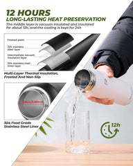 Stainless Steel Water Bottle – Large Capacity